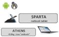 Dell Roadmap Netbook Athens Tablet Sparta