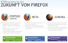 Mehrere Version von Firefox zum Download