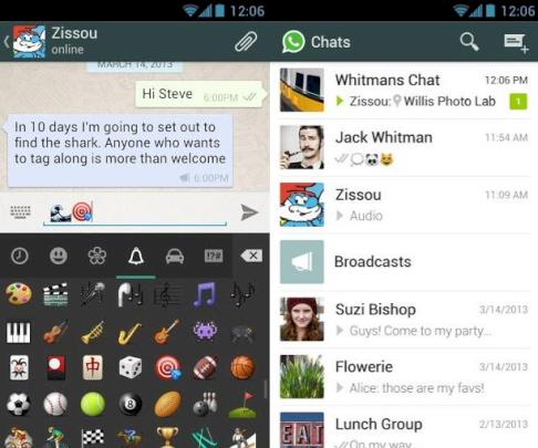 Whatsapp etabliert sich als die Alternative zur SMS 