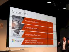 Steve Ballmer fasst die Geschichte des Startups Microsoft zusammen