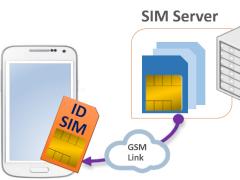 Die ID-SIM bernimmt SIM-Informationen von einem Cell-Buddy-Server.