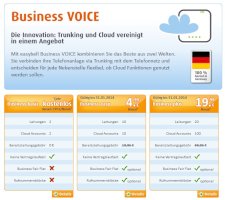 Business Voice: easybell verbindet die Telefonanlage mit der Cloud.