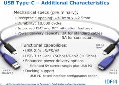 Dies sind die Spezifikationen des USB 3.1 Typ C