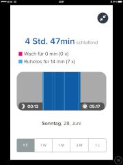 Fitbit Schlaftracker in der iOS-App
