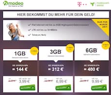 Gnstige Datentarife im Telekom-Netz bei Modeo