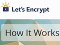 Die Initiative Lets Encrypt startet Verschlsselungs-Projekt. 