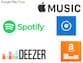 Musik-Apps auf Windows 10 Mobile