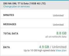 T-Mobile US weist transparent das komplette Datenvolumen und das tatschlich berechnete Volumen aus