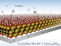 Eine Skizze des Nanomaterials MXene