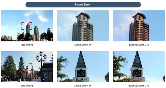 Smart Zoom holt entfernte Objekte heran - Dual-Kamera des Samsung Galaxy Note 8