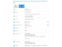 Die technischen Daten des Sony Xperia XZ1