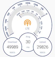 Speedtest im 4G-Netz von Telefnica in Potsdam
