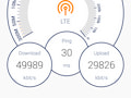 Speedtest im 4G-Netz von Telefnica in Potsdam
