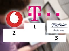 Telekom gewinnt Chip-Netztest