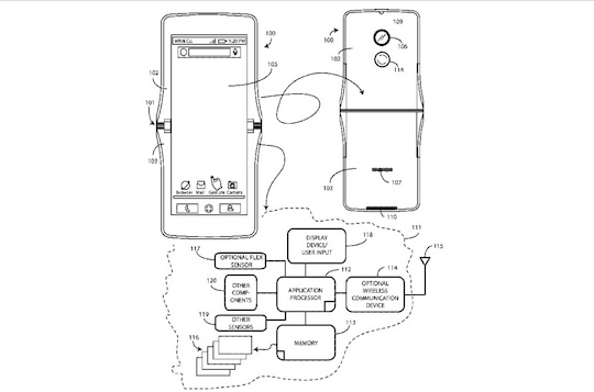 Patentskizze eines faltbaren Motorola-Smartphones