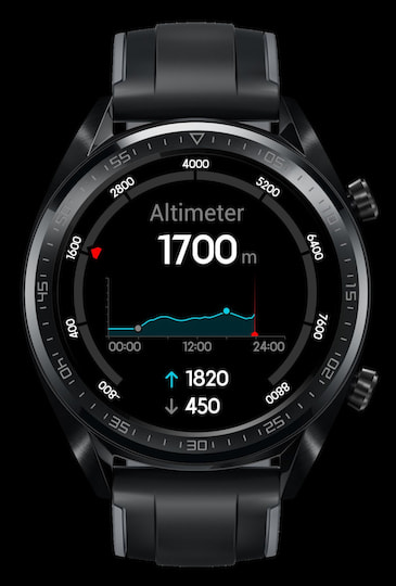Huawei Watch GT in der Sportausfhrung