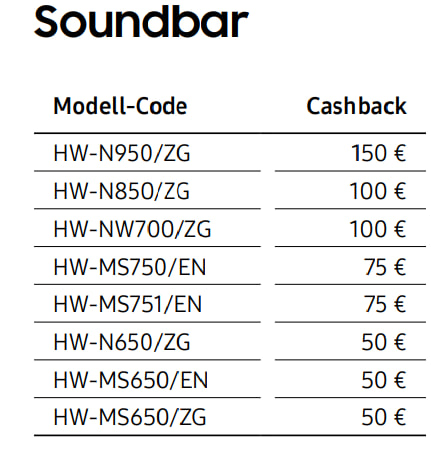 Kufer dieser Samsung-Soundbars sollen Cashback erhalten.