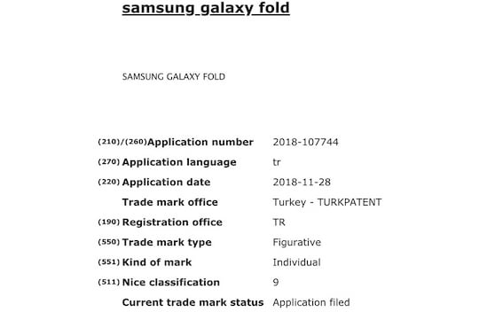 Der Patenteintrag fr das Warenzeichen Galaxy Fold
