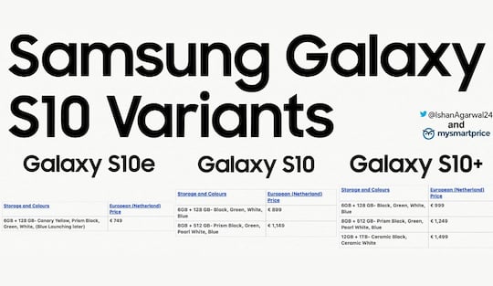 Die angeblichen Europreise der Galaxy-S10-Serie