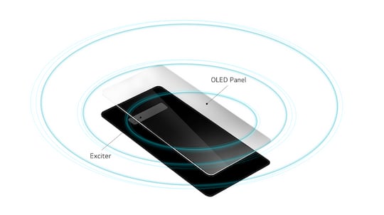 Das Crystal Sound OLED (CSO) des LG G8 ThinQ
