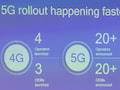 Vortragsfolie von Qualcomm: 5G startet schneller als 4G