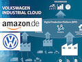 Amazon und VW machen jetzt gemeinsame Sache
