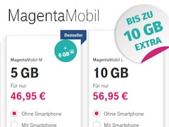 Telekom verbessert Daten-Aktion