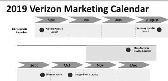 Ein Screenshot des Verizon-Marketing-Kalenders