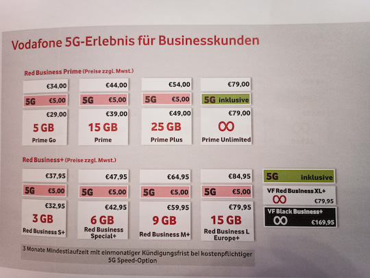 5G-Tarife fr Vodafone-Businesskunden