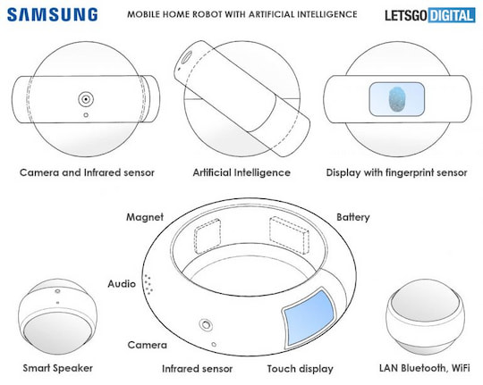 Samsung Smart Speaker mit Touch Display