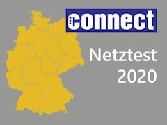 connect-Netztest 2020