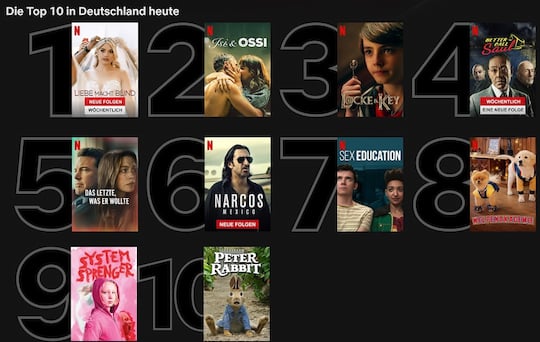 Die Netflix Top 10 in Deutschland