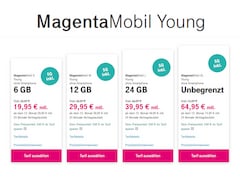 Aktion fr junge Telekom-Kunden
