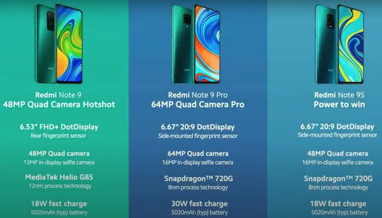 Xiaomis aktuelle Redmi-Note-9-Familie im Vergleich