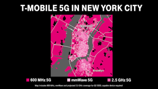 Die Netzversorgung von T-Mobile-US in New York. Dunkel-magenta ist 5G auf 600 MHz, rosa ist die geplante Versorgung auf 2,5 GHz und hellrosa soll auf 26 GHz (mmWave) mit 5G versorgt werden.