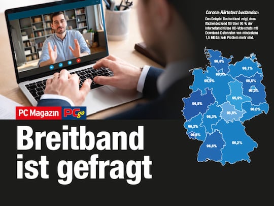 PC Magazin testet Breitband-Netze