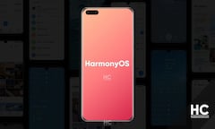 Mgliche Kandidaten fr ein Update auf Harmony OS