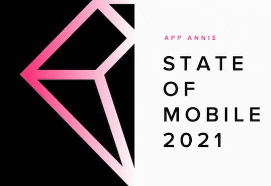 Neue Statistik: State of Mobile 2021