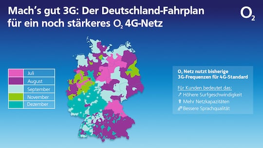 Fahrplan fr die 3G-Abschaltung von Telefnica