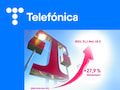 Sind das T von Telefnica (oben links) und der Telekom verwechselbar?