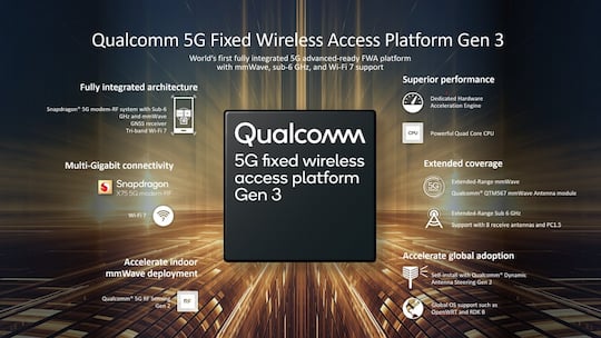 Qualcomm - 5G Fixed Wireless Access Platform Gen 3