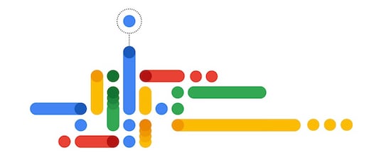 KI in Cloud-Diensten von Google