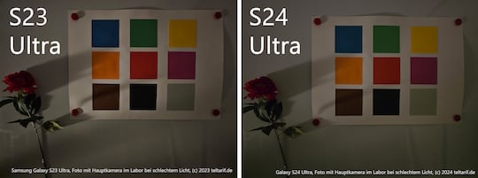 Hauptkameras des Galaxy S23 Ultra und Galaxy S24 Ultra: Laboraufnahmen bei schlechtem Licht
