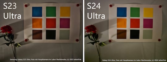 Hauptkameras des Galaxy S23 Ultra und Galaxy S24 Ultra: Laboraufnahmen bei schlechtem Licht im Nachtmodus