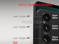 Mgliche Kamera-Daten des Sony Xperia 1 VI