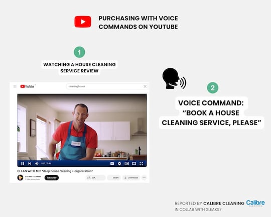 Eventuell erlaubt YouTube bald Bestellungen per Sprachbefehle