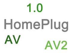 Powerline-Standard HomePlug 