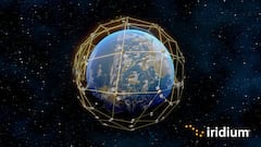Die Satelliten des Iridium-Netzwerks