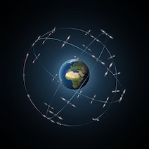 Umlaufbahnen der Galileo-Satelliten