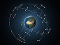 Umlaufbahnen der Galileo-Satelliten